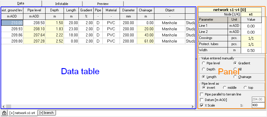 The Data tab