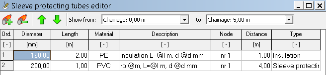 Protecting Pipe Editor