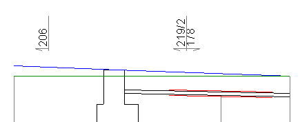 Drawing sample with boundaries marks
