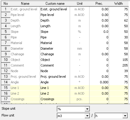 Data Table settings