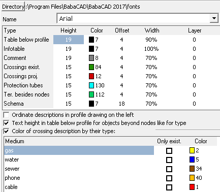 Fonts settings