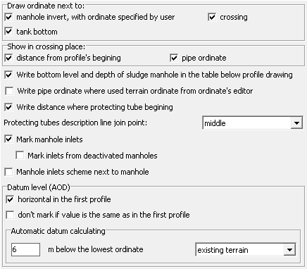 Drawing parameters