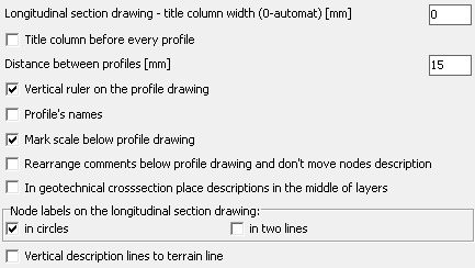 Drawing parameters