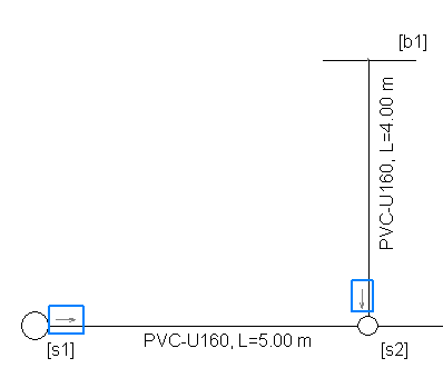 Flow direction mark on the schema drawing