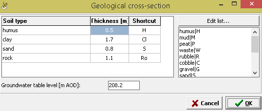 Cross-section editor