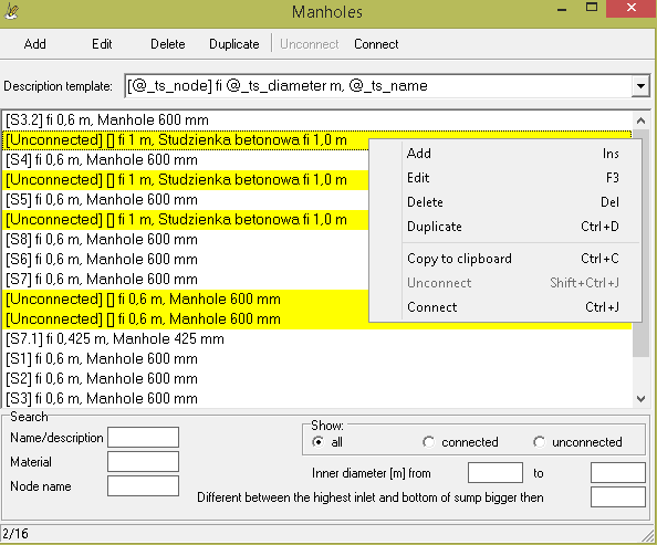 List of manholes