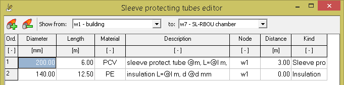 Sleeve protecting tubes editor